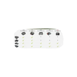 BOSCH 1600A011T8 BATTERI 18V 4 AH 1