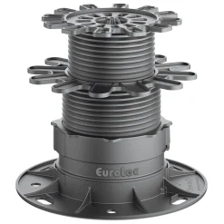 EUROTEC FORHØJELSESPROFIL 19X10X19CM SORT 1 STK