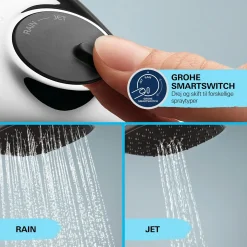 GROHE VITALIO START VITALIO START 250 BRUSESYSTEM KROM