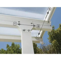 PALRAM CANOPIA CANOPIA FERIA TERRASSEOVERDÆKNING 16 M2