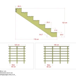PLUS 7 TRIN TERRASSETRAPPE 1200 X 1220 MM