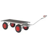 RAVENDO TRANSPORTVOGN