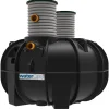 WATERCARE REGNVANDSANLÆG TIL HAVE REGNVANDSANLÆG PE -